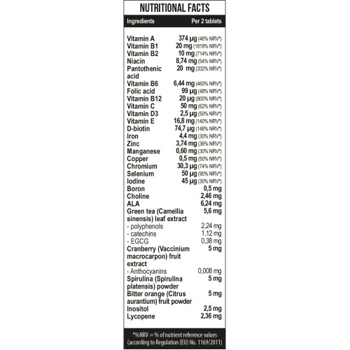 Healthy® Women’s Health Multivitamins 120 tabs